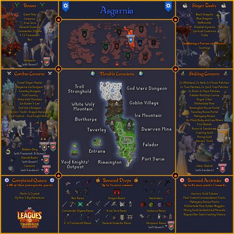 asgarnia leagues osrs|osrs trailblazer reloaded end date.